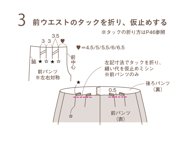 ●P64　Ｆ・Ｈ　フリルサロペット、サロペット（第２刷は修正済）