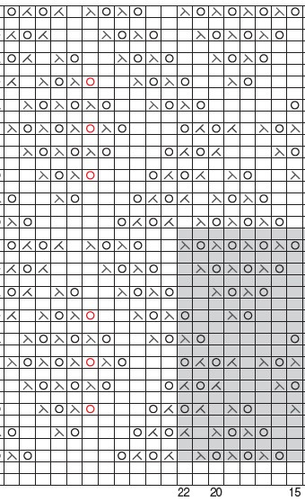 P.87　すぎやまともの模様倶楽部「F」の編み地の編み方（写真P.36）