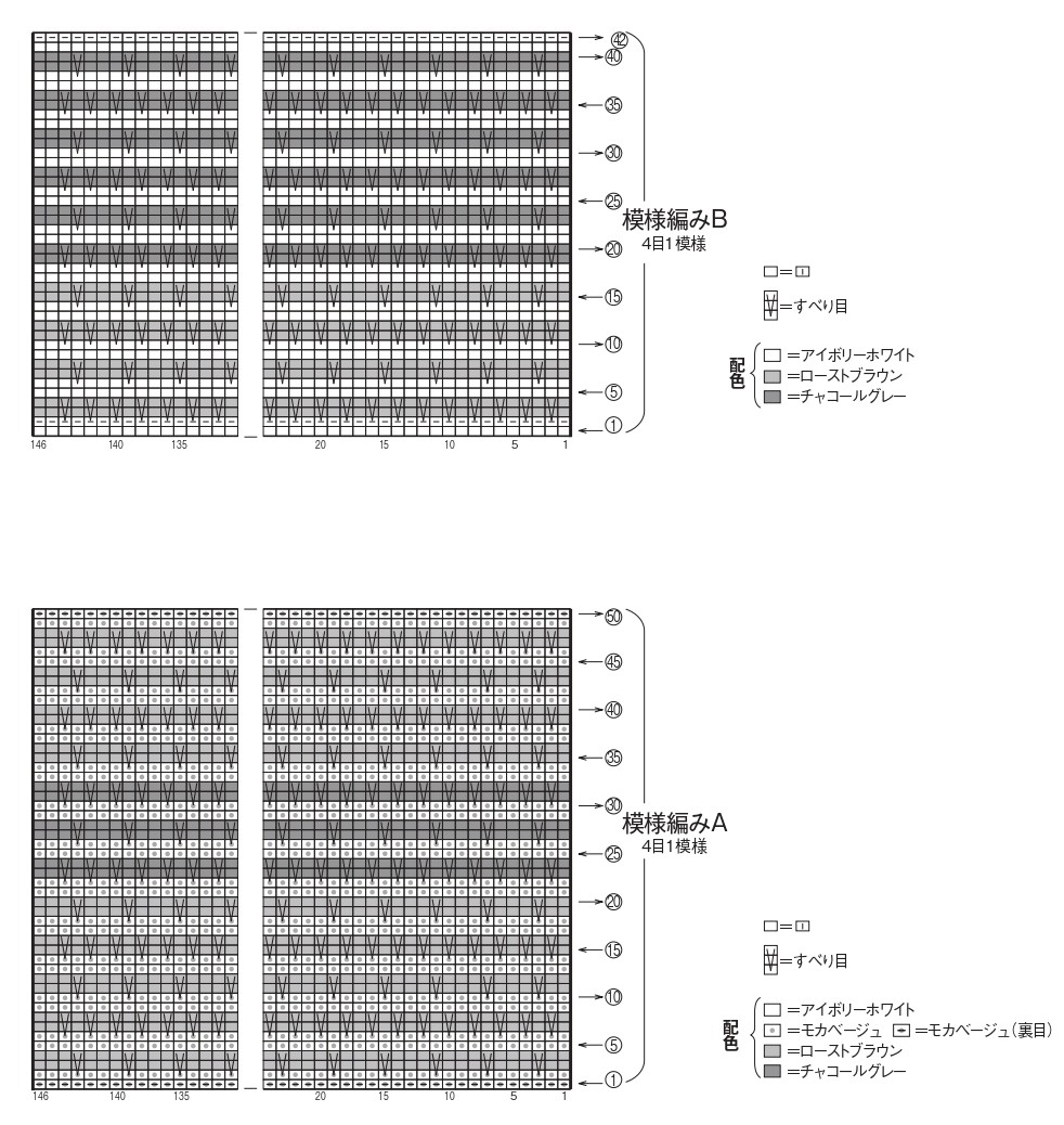 P.90　帽子＆スヌード（作品写真P.10）