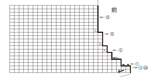 P.77　rのパンツ（写真P.27）の右前の減らし目