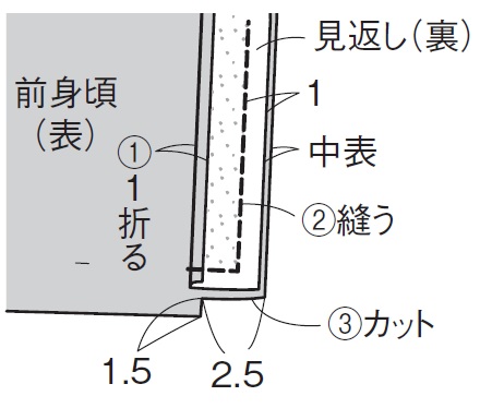 【P.87 21・22 A ラインのロングガウン】
