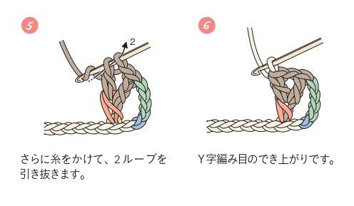 P.41　Y字編み目