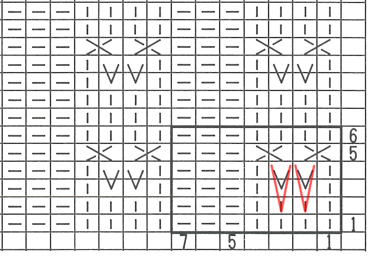 【31ページ模様No.50の編み目記号図について】第1刷