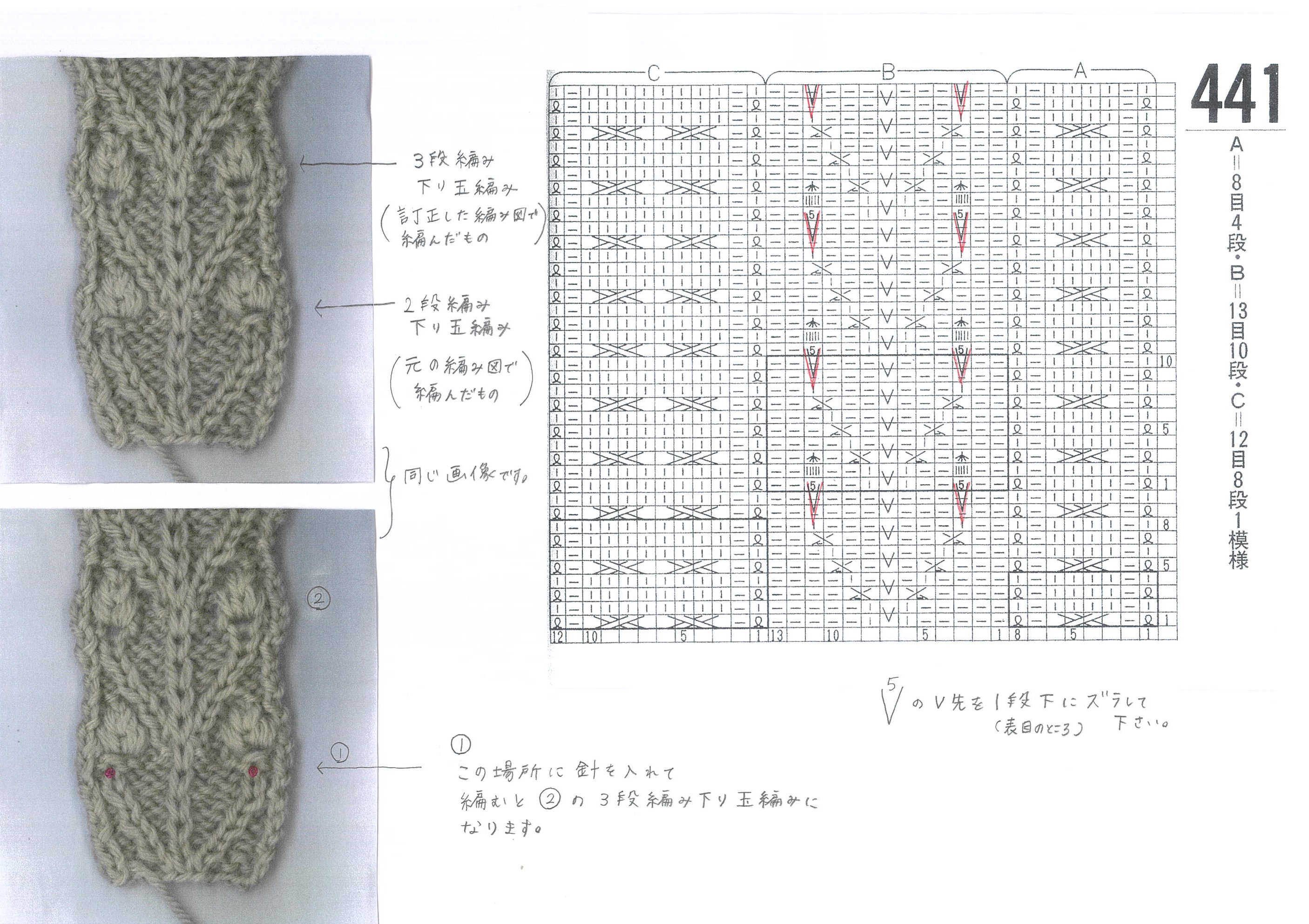 【143ページ模様No.441の編み目記号図について】第1刷～第3刷
