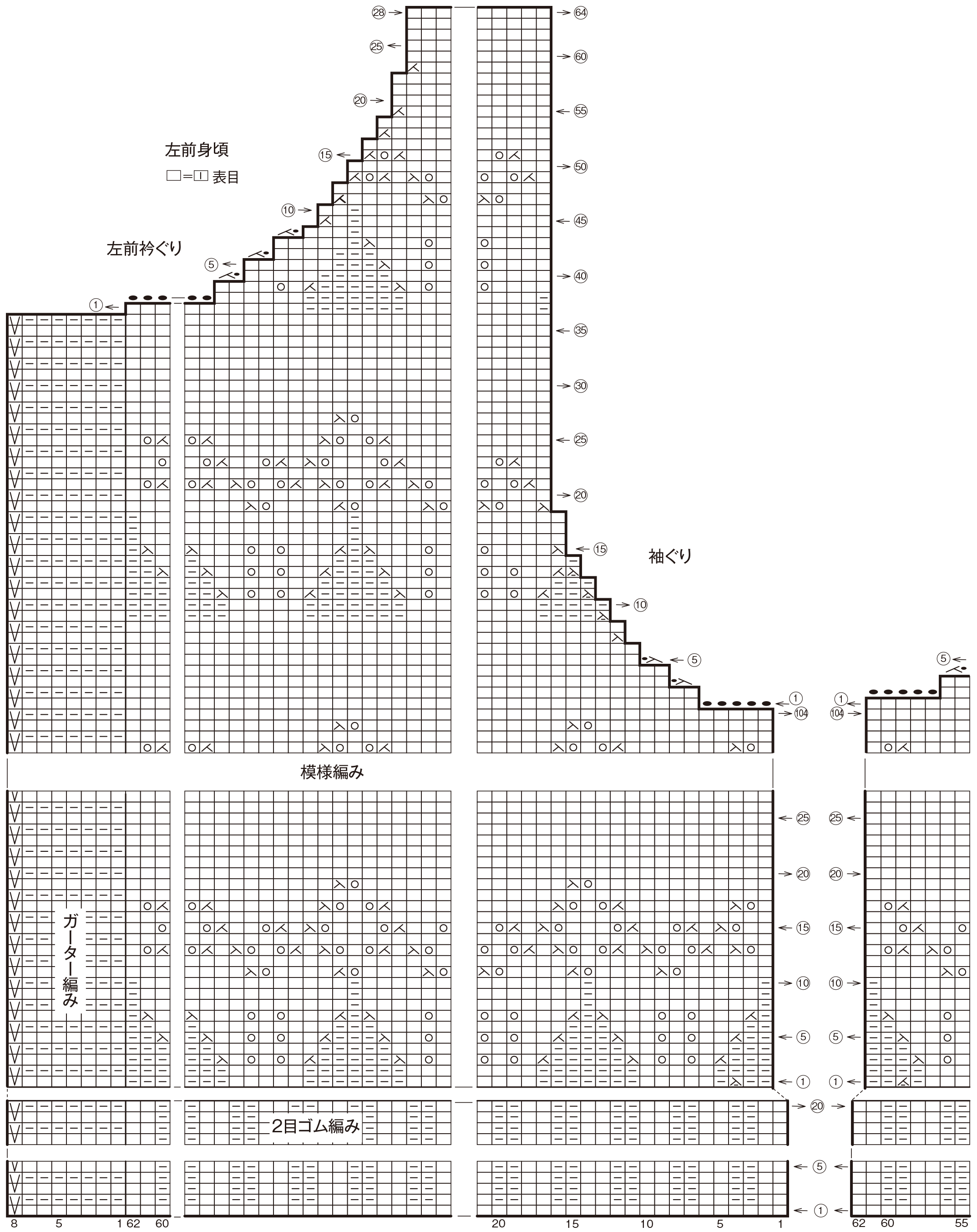 ●P.48の記号図に誤りがありました