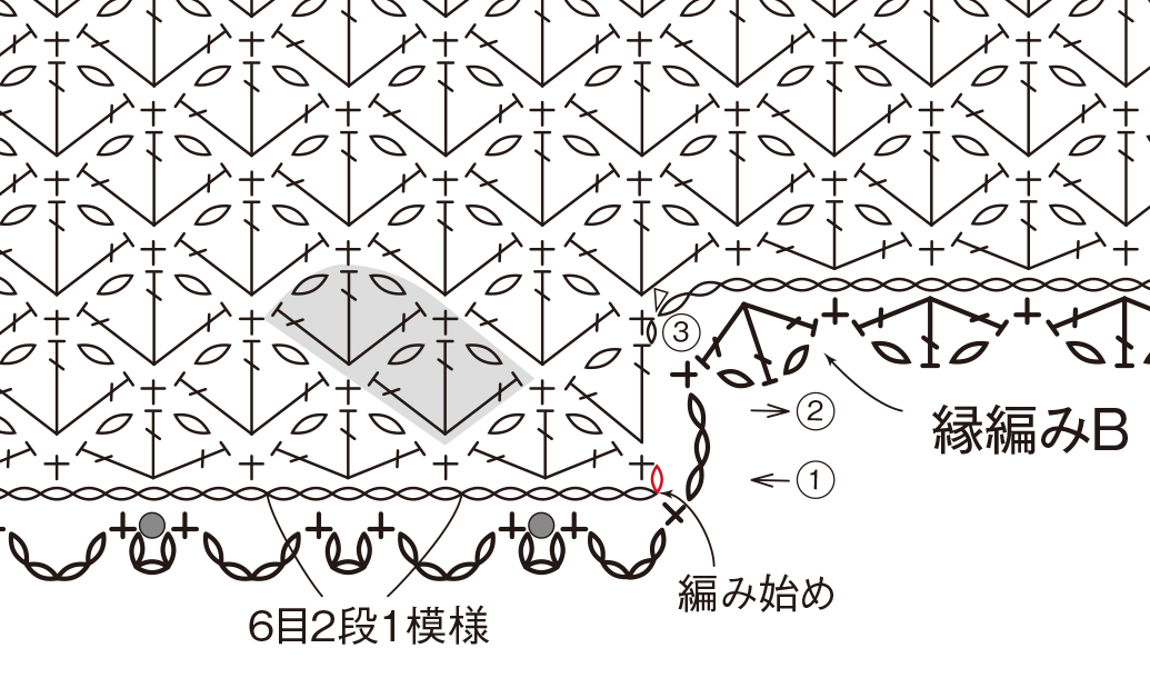 ●p.52 編み図に不足がございました