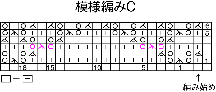 作り方P53,54・ビーズパターンスカーフとハップスカーフ/写真P10