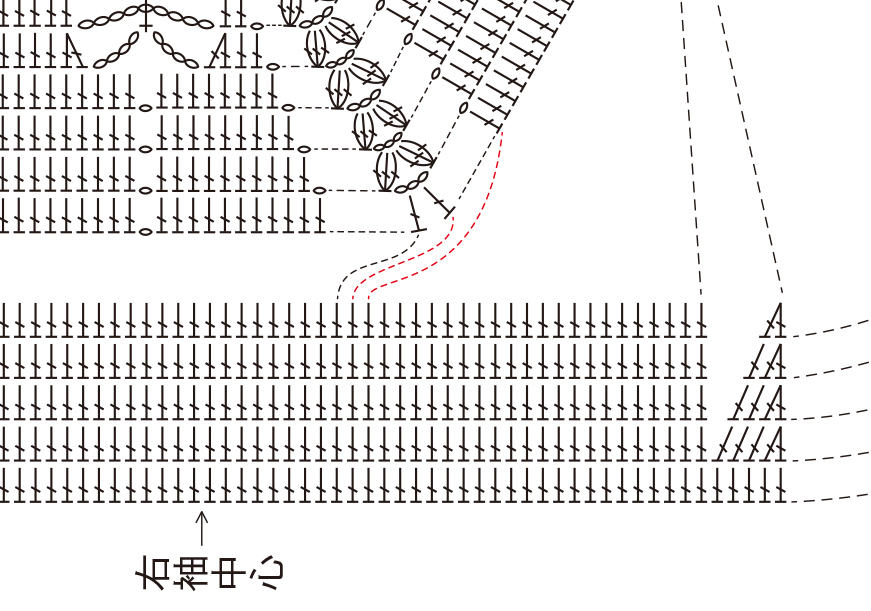 ●ｐ.95　編み目記号図の一部に誤りがありました②