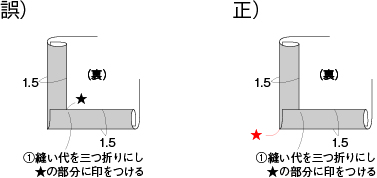 ■P81　12レインポンチョ