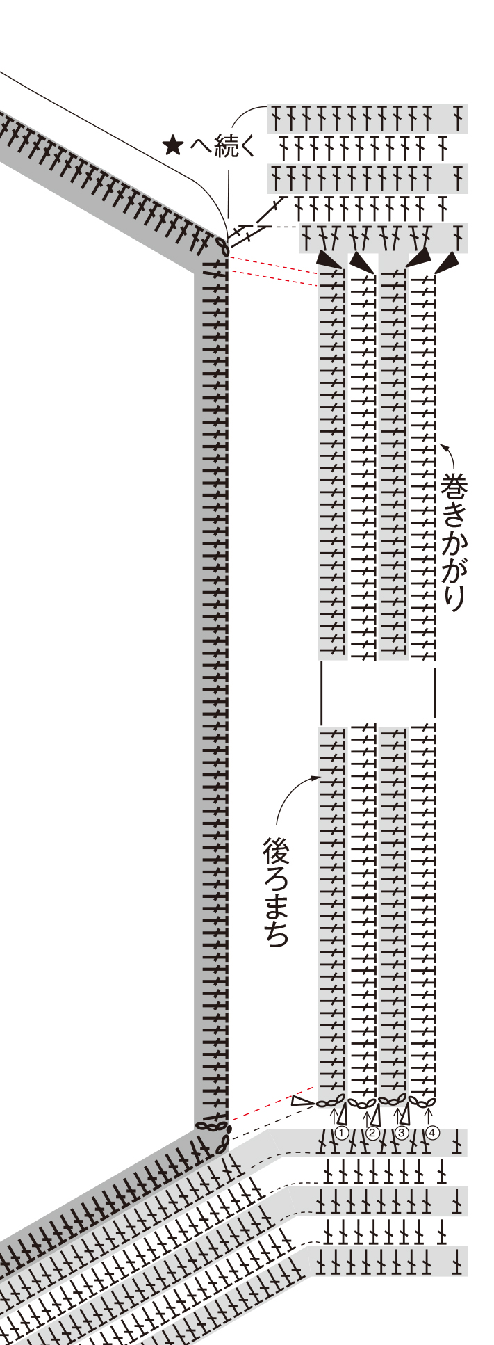 ●ｐ.66　編み目記号図に誤りがありました