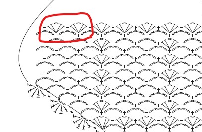 P.89（作品写真P.5）格子柄の三角ショール