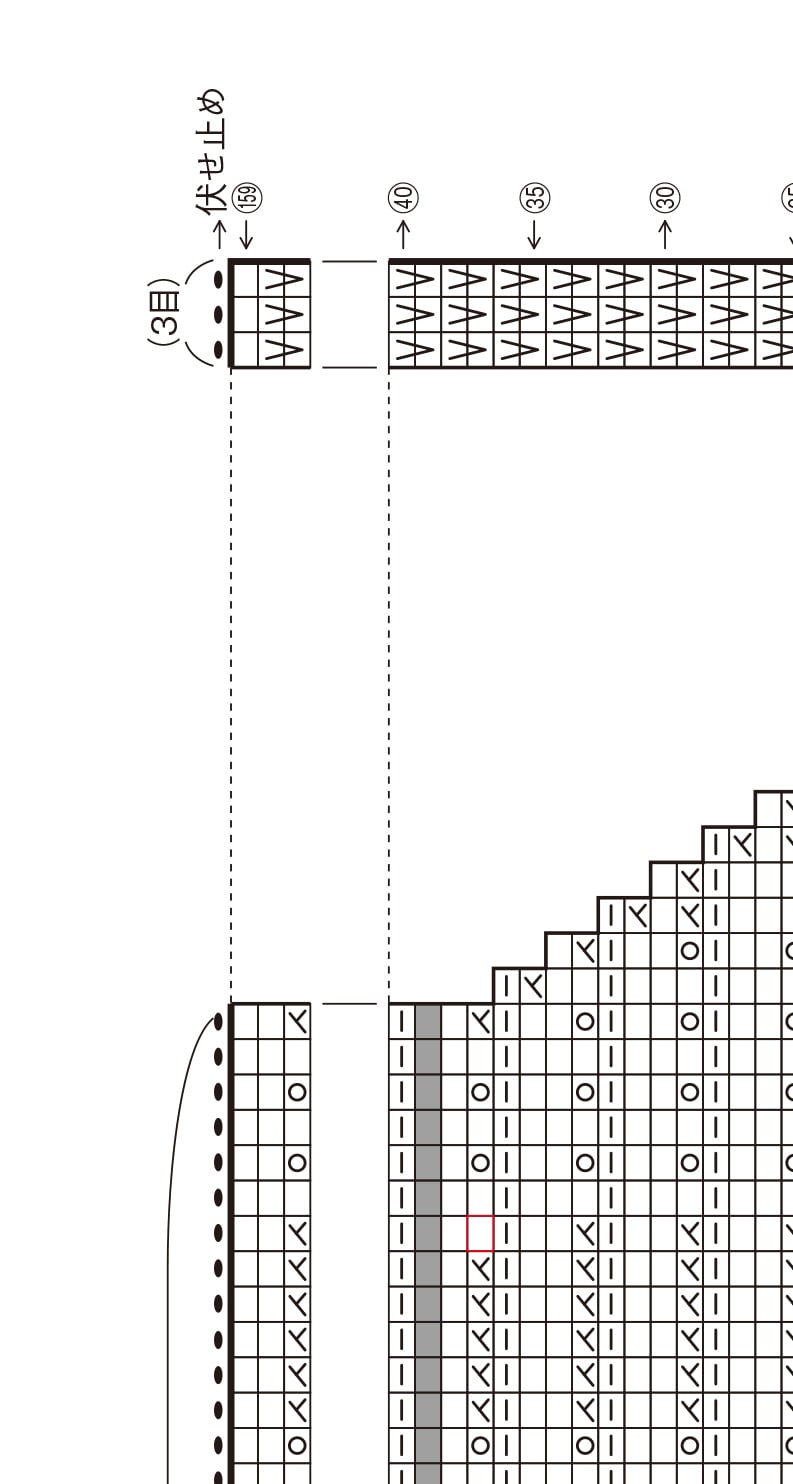 ●p.60 編み目記号図に誤りがございました