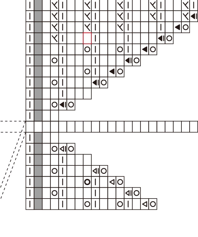 ●p.58 編み目記号図に誤りがございました