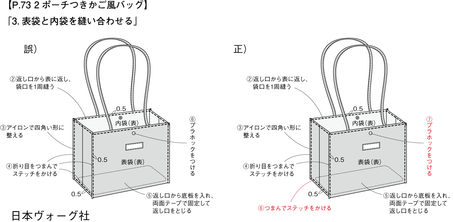 ■P.73　【2】ポーチつきかご風バッグ