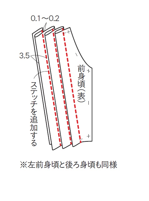 <既に完成された方>