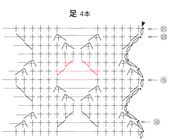 P.64（作品写真P.18）ミズクラゲの巾着ポーチ