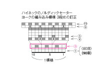 12ハイネックのノルディックセーター/P26掲載
