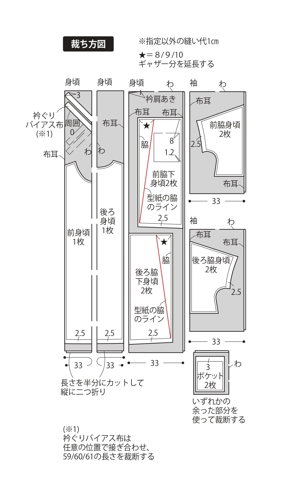 ※P58の裁ち方図（下図の★印の部分をご参照ください）