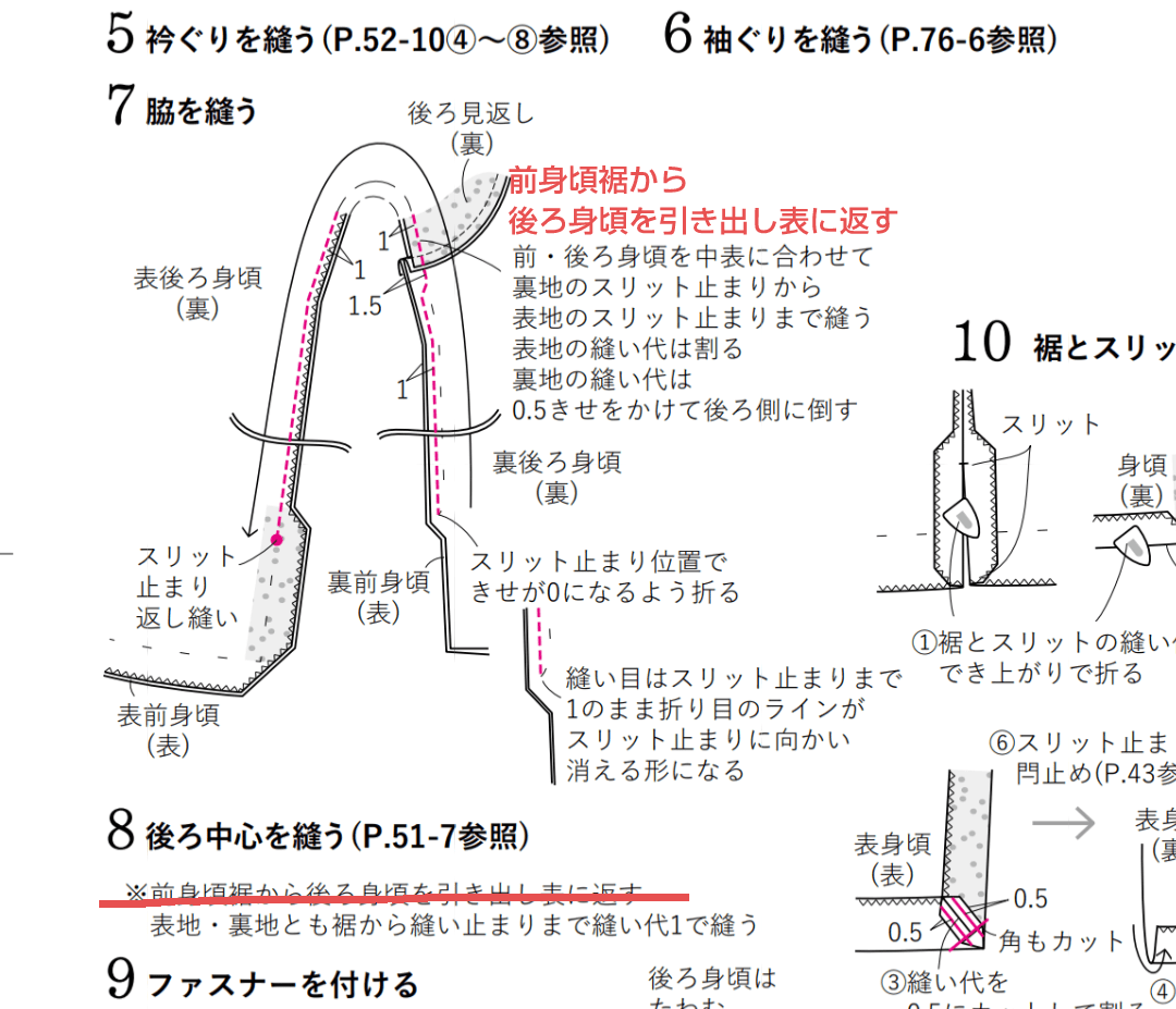 ■P.80　N「ジャンパースカート」