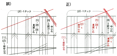 p12キャップスリーブワンピース
