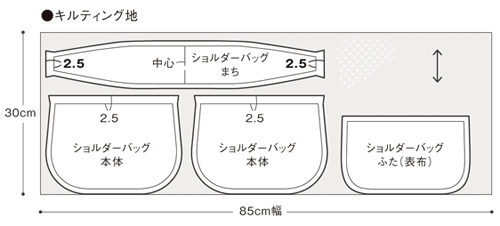 28ページ　ショルダーバッグ