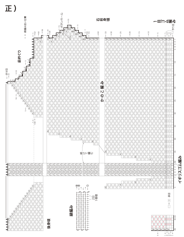58ｐ・作品19　ポンチョの編み図