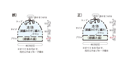 ■76ページ 縁編み縞の段数
