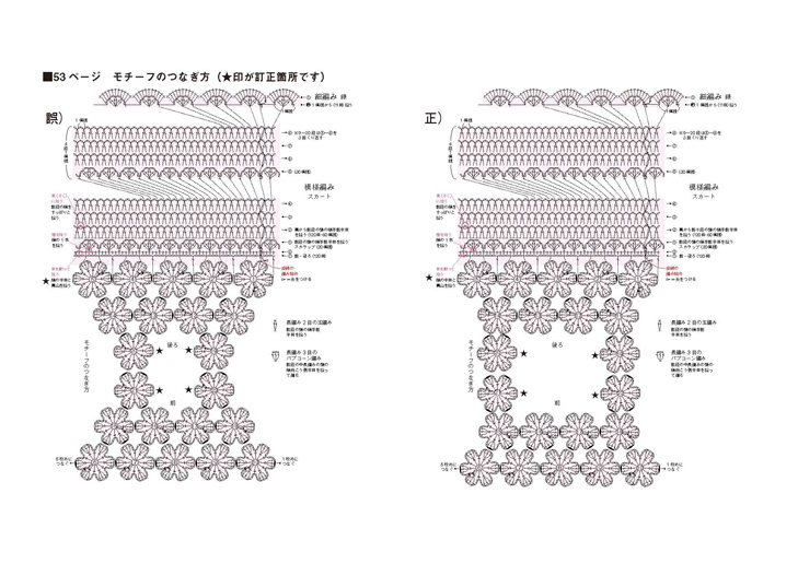 ■53ページ モチーフのつなぎ方