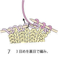 ■37ページ下段掲載のイギリスゴム編み