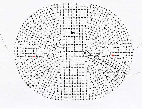 P.69(作品P.23)　ワンショルダーバッグ