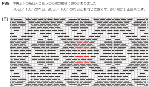■89ページ　図案