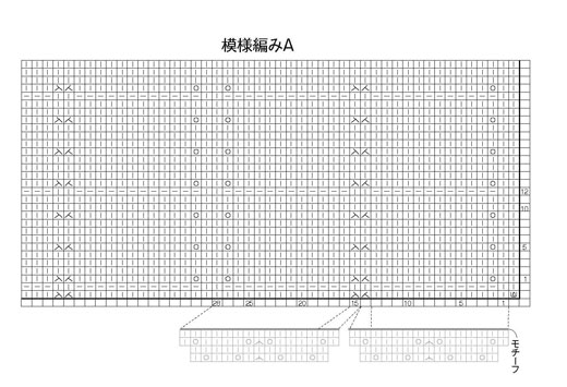 15ページの作品模様編みA記号図