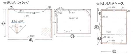 P78-79 おむつバッグに関する訂正