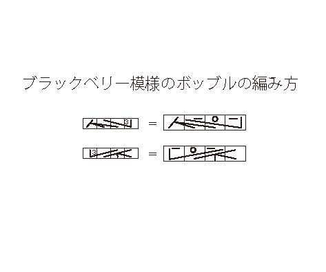 ｐ50-51掲載・作品1・2　ブラックベリーステッチについて