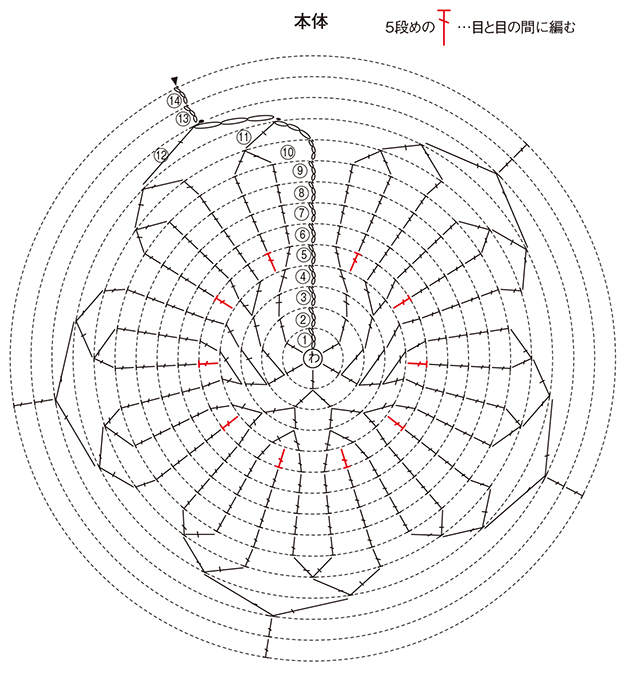 P.54（作品写真P.25）葉っぱ