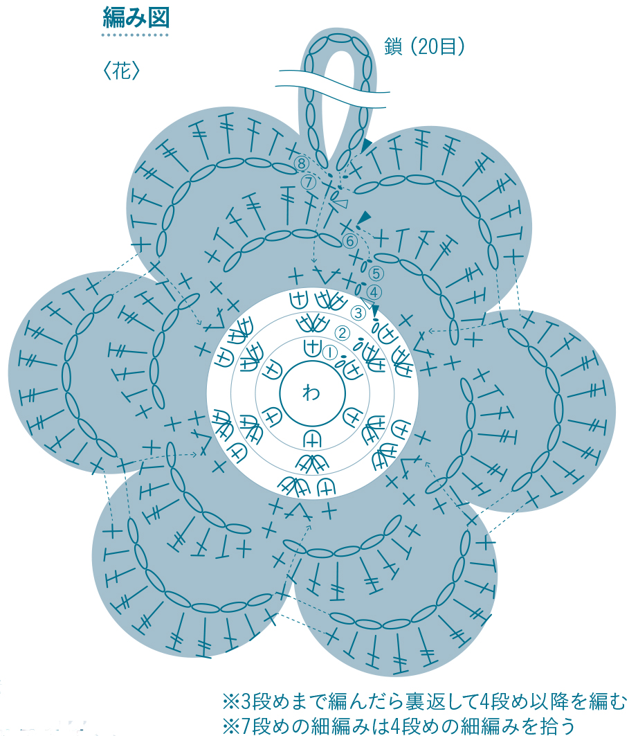 P54（作品P11）08のたわし