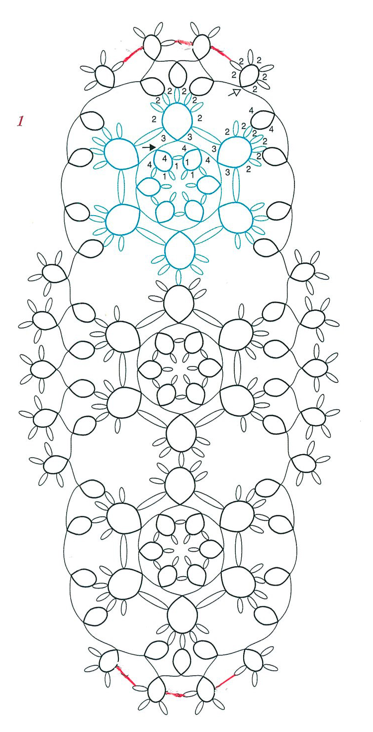 ３ページ、１のモチーフの記号図