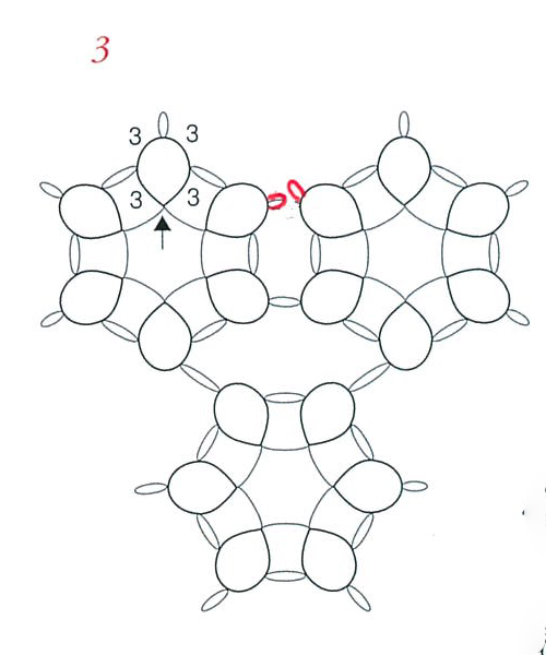 ５ページ、3のモチーフの記号図