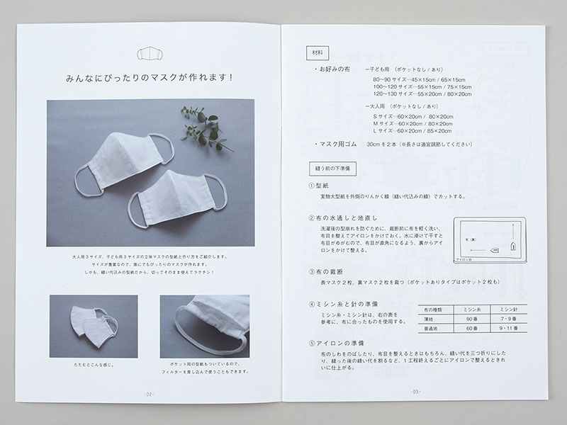 立体マスク型紙　MASK PATTERN BOOK