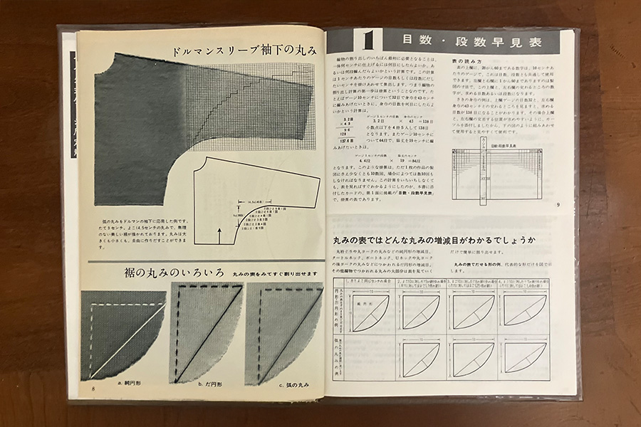 基礎から解説した編物割り出し法のバイブル