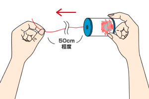 糸巻きの正しいセットの仕方