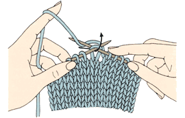糸と棒針の持ち方 フランス式