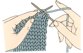 糸と棒針の持ち方 アメリカ式