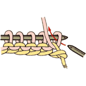 指でかける作り目