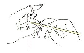 糸と棒針の持ち方 かぎ針編み 基本のき 編み物 手づくりタウン 日本ヴォーグ社