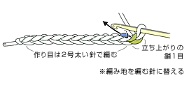 基本の編み方 かぎ針編み 基本のき 編み物 手づくりタウン 日本ヴォーグ社