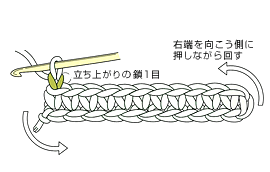 指でかける作り目