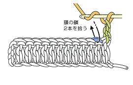 指でかける作り目