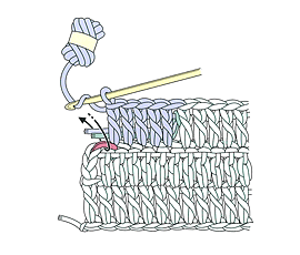 編地の端で糸を替える場合（編地の表で足す）