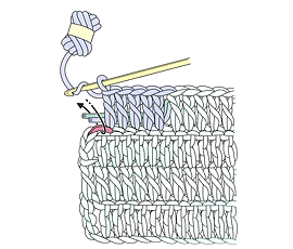 編地の端で糸を替える場合（編地の表で足す）